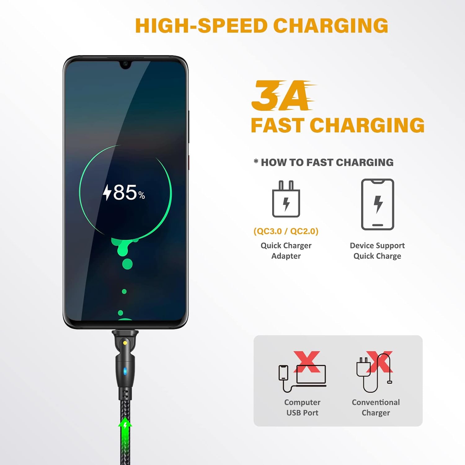 AUFU USB C to USB C Cable 60W, PD Fast Charging Type C Charger Cable [5Pack-3.3ft/3.3ft/6.6ft/6.6ft/6.6ft] USB A/C to USB-C Cable 3A Data Sync Type C Charger Cord 180 Degree