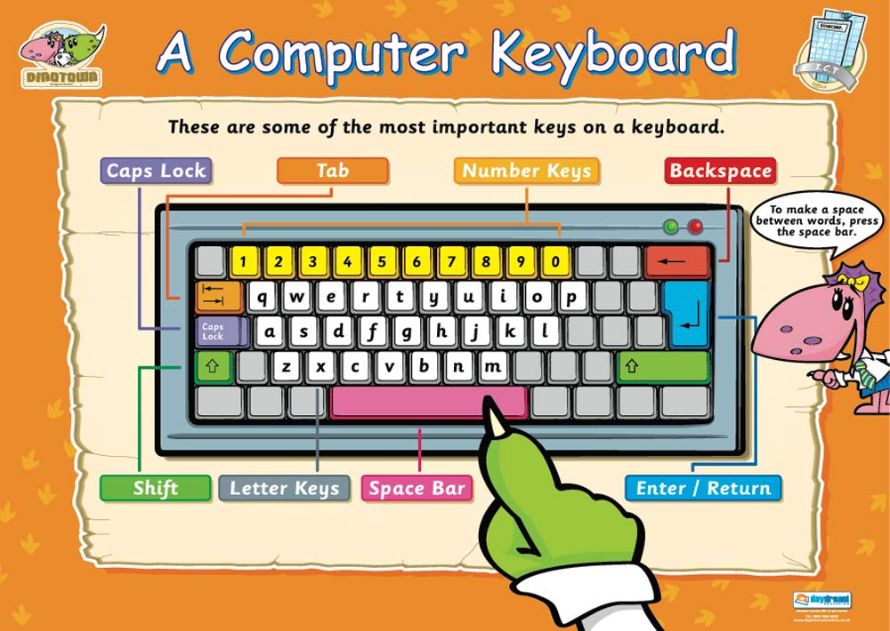 A Computer Keyboard | Early Years & Primary School Posters | Gloss Paper Measuring 485mm × 648mm (C1) | Children’s Learning for The Classroom | Education Charts by Daydream Education