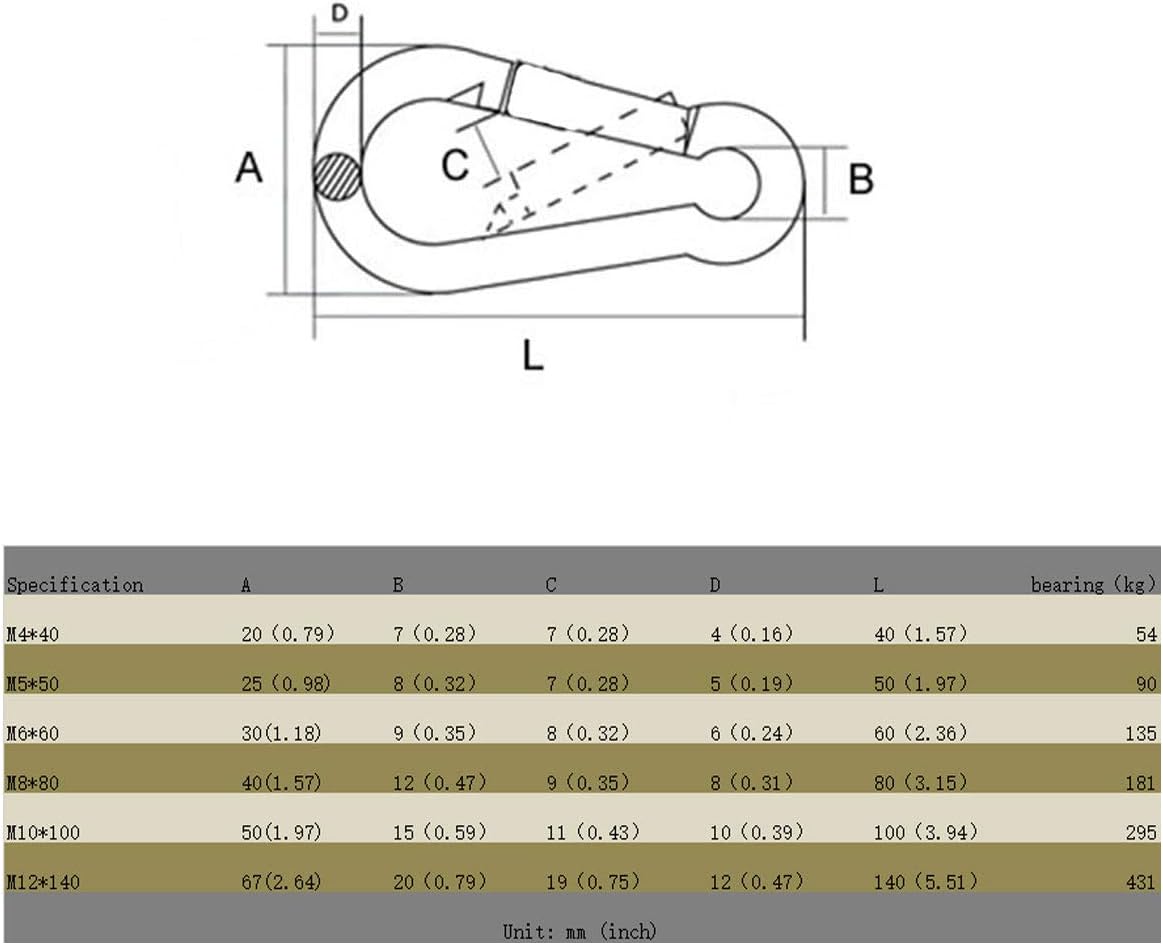 Flаѕh Sаlе Lind Kitchen 2 Set M8 Ceiling & Wall Mount Hanging Hardware Fitting Set 304 Stainless Steel Heavy Duty Diamond Pad Eye Hook Plate + Snap Hook for Yoga Hammock Chair Marine Boat Accessories
