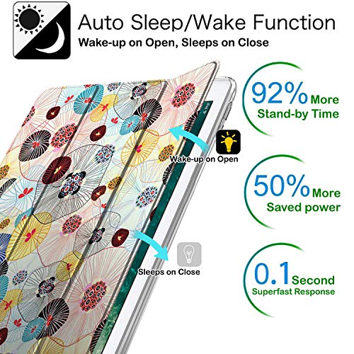 Image of DuraSafe Cases for iPad 9.7 Inch 5th 6th Air 1st Air 2nd Gen [iPad 5 6 Air 1 Air 2 ] A1893 A1954 A1822 A1566 MD785HN /A MD788HN /A MD786HN /A MD789HN /A Printed Sleek Design Flip Case - Yarn Flowers