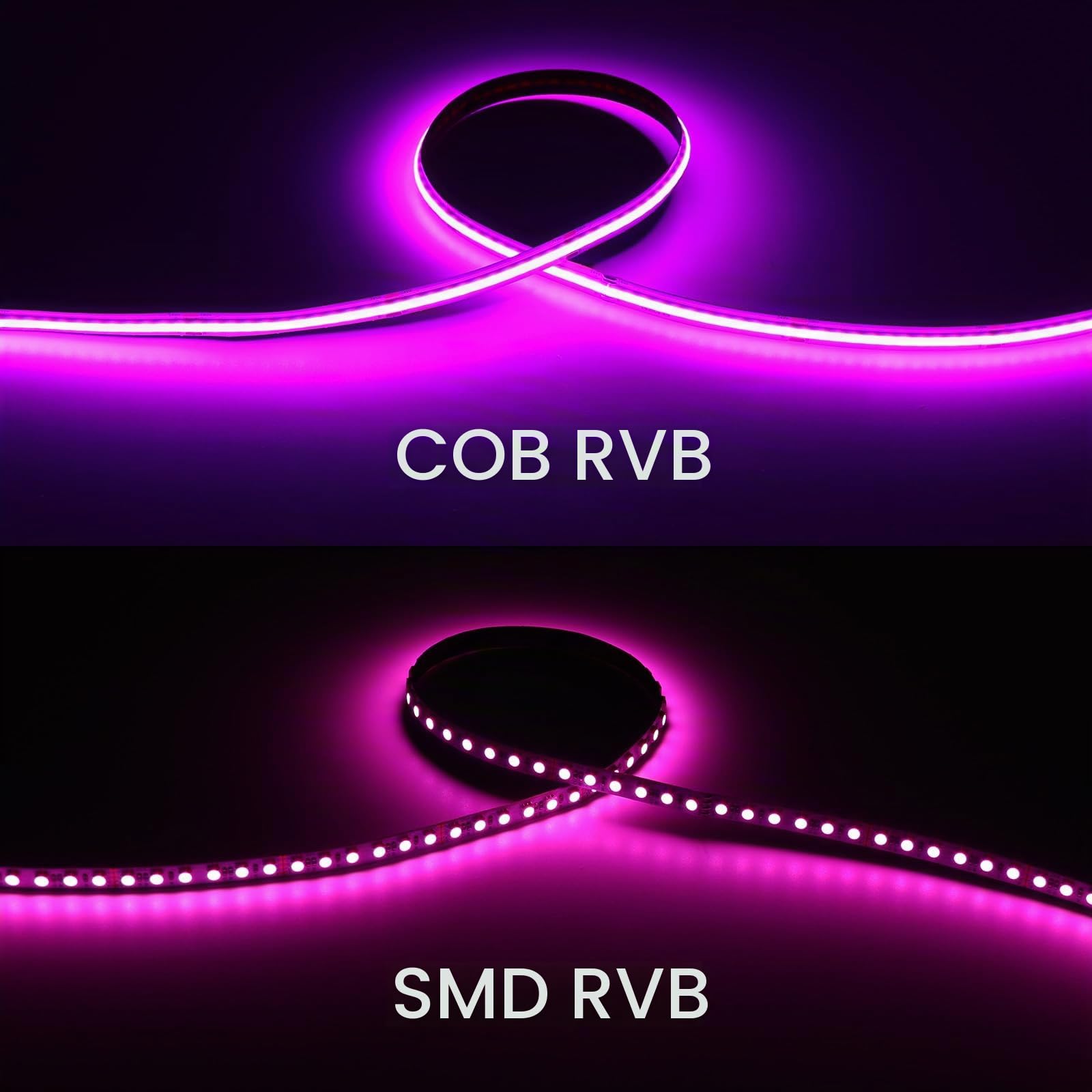 GOMING Linéaire Lumière Concentrée 24V 10M Ruban LED COB RGB 14W/M 576LED/M
