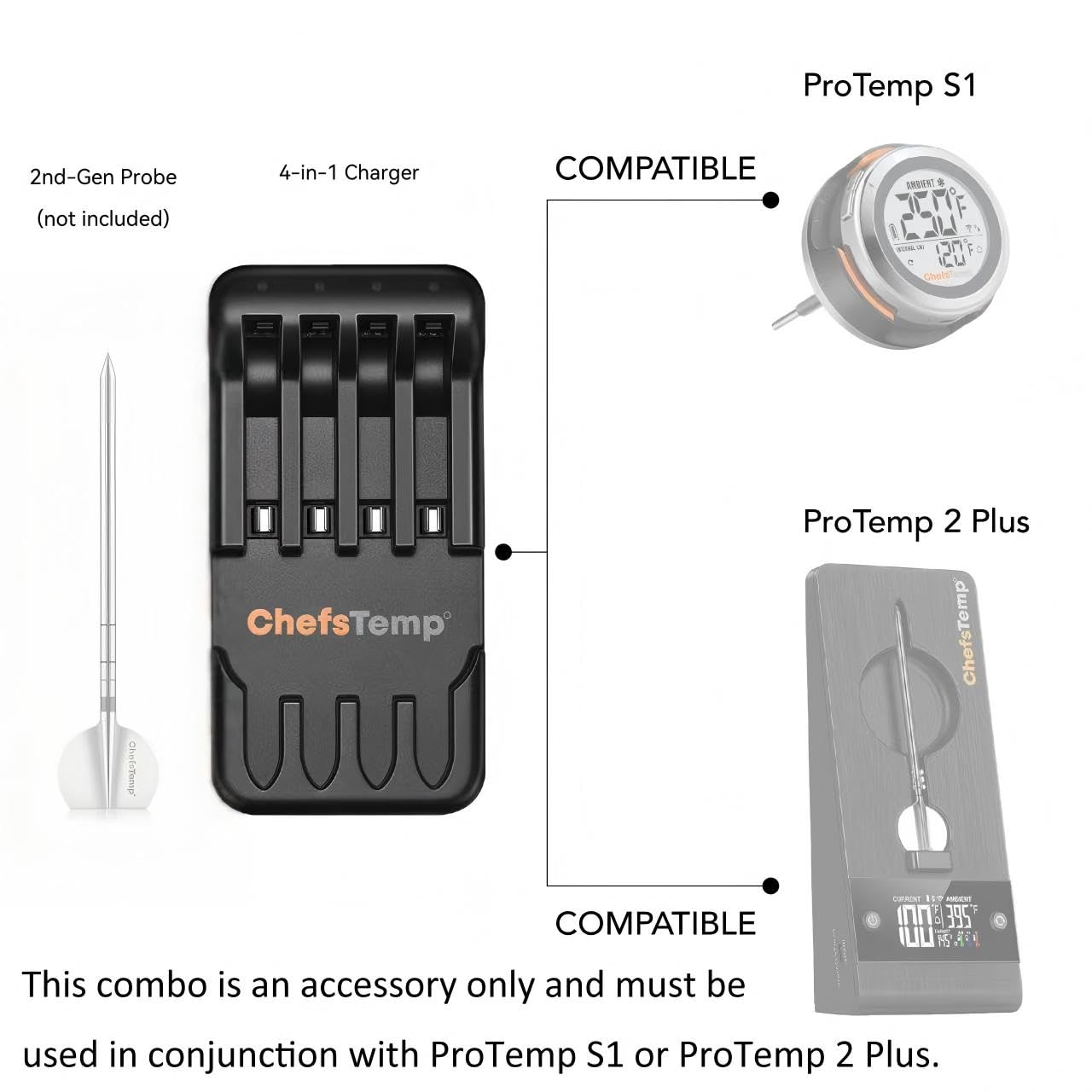 View 2