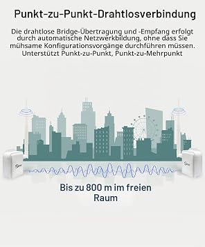 Drahtlose Brücke Punkt-zu-Punkt Langstrecken-Wireless-Zugang 2.4G WiFi-Brücke unterstützt 800m Outdoor-Übertragungsstrecke geeignet für Sicherheitssysteme IP-Kameras und Computer