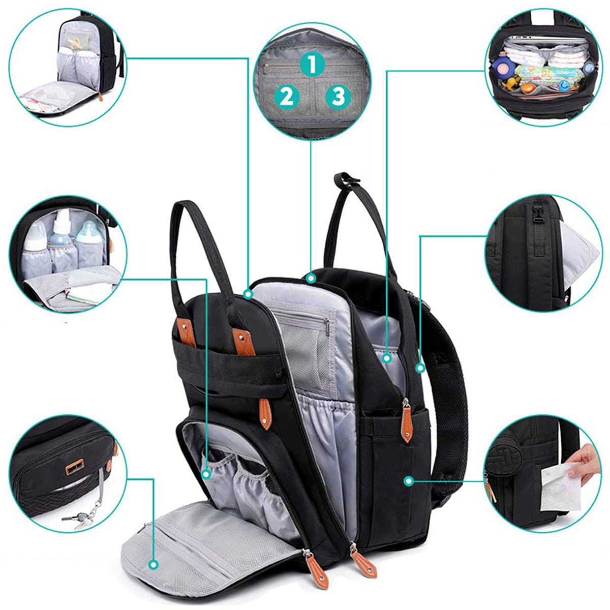 Borsa per Pannolini Portatile, Moda Grande capacità Borsa Fasciatoio Multifunzione Impermeabile Zaino Fasciatoio Bambino Zaino da Viaggio con Pannolino Tappetino