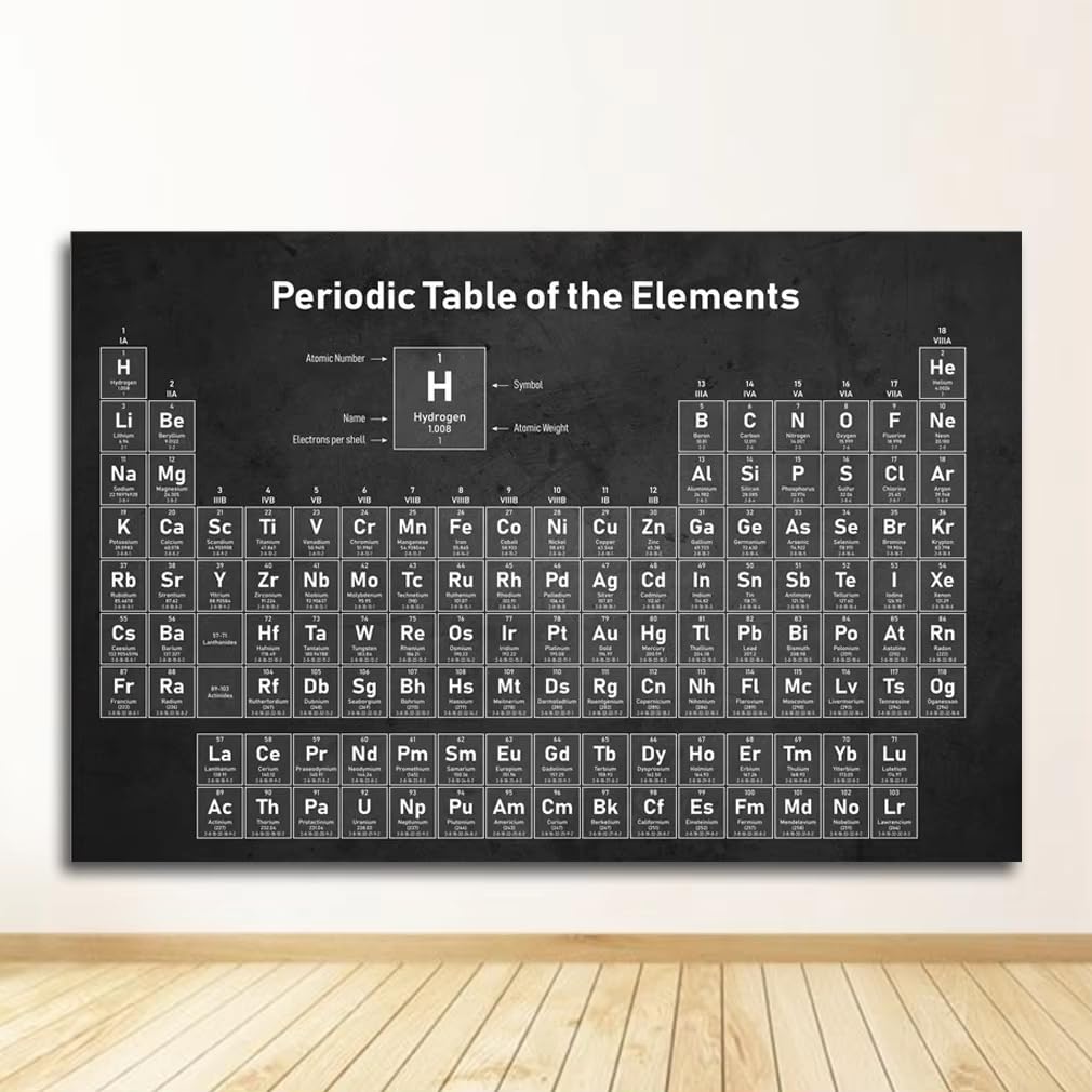 HFYSUIKAS Gemäldelabor Dekoratives Bild Periodensystem der Elemente Chemie-Studentenposter Wissenschaftliche Wandkunst Leinwanddruck 50x75cm(20x30inch) x2 Umwickelte Leinwand