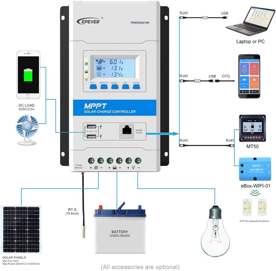 EPEVER TRIRON 4210N Solar Charge Controller wiring diagram