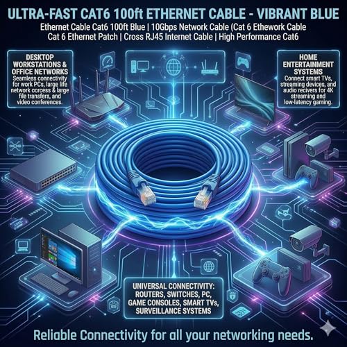 KUNOVA (TM) Ethernet Cable Cat6 200ft Blue, 10Gbps Network Cable Wire Cat 6 Ethernet Patch Cable Cord, Internet Cable with Snagless RJ45 Connectors - 200 Feet Blue