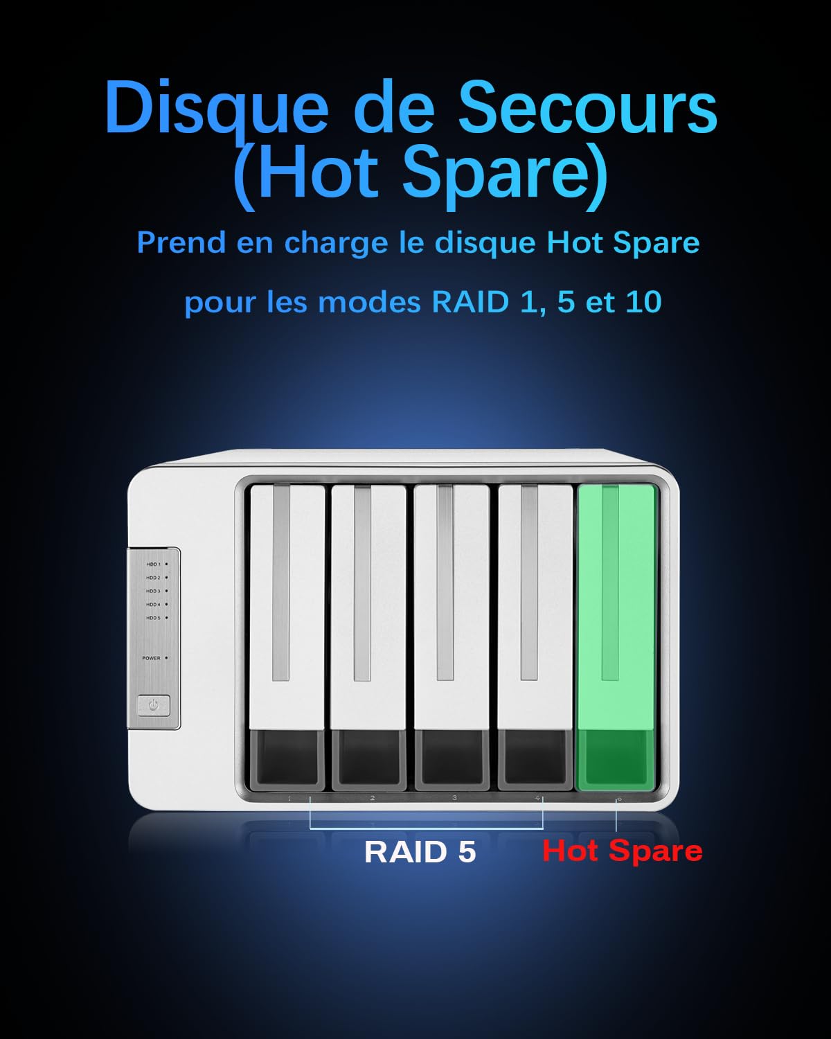 TERRAMASTER D5-310 5 Baies Enclosure HDD - Raid Matériel Prend en Charge Raid 5, 0, 1, 10, Single, JBOD - Stockage Direct Attaché USB 3.1 Type-C - Logiciel de Sauvegarde Inclus (sans Disque)