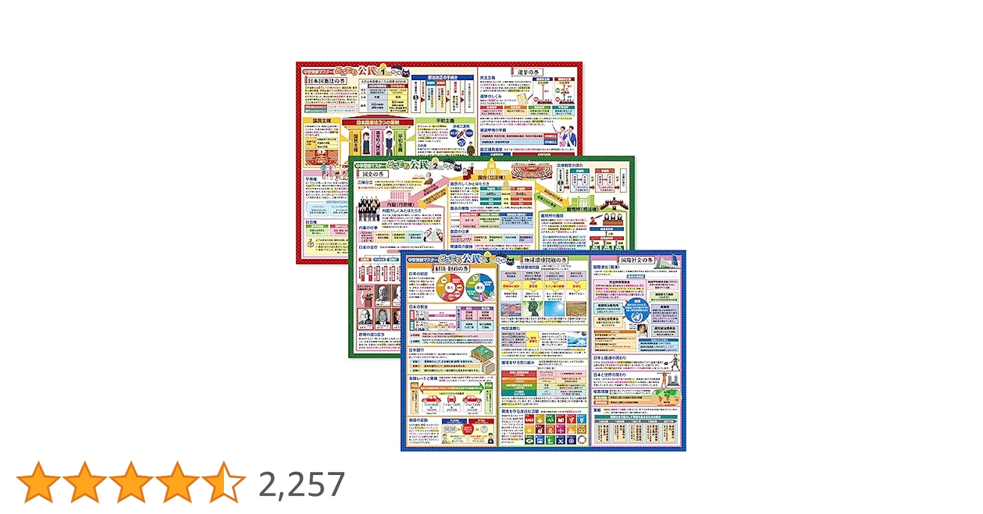 中学受験　コンプリートマスター社会　公民 公式】コンプリートマスター/中学受験 CD教材｜中学受験 社会
