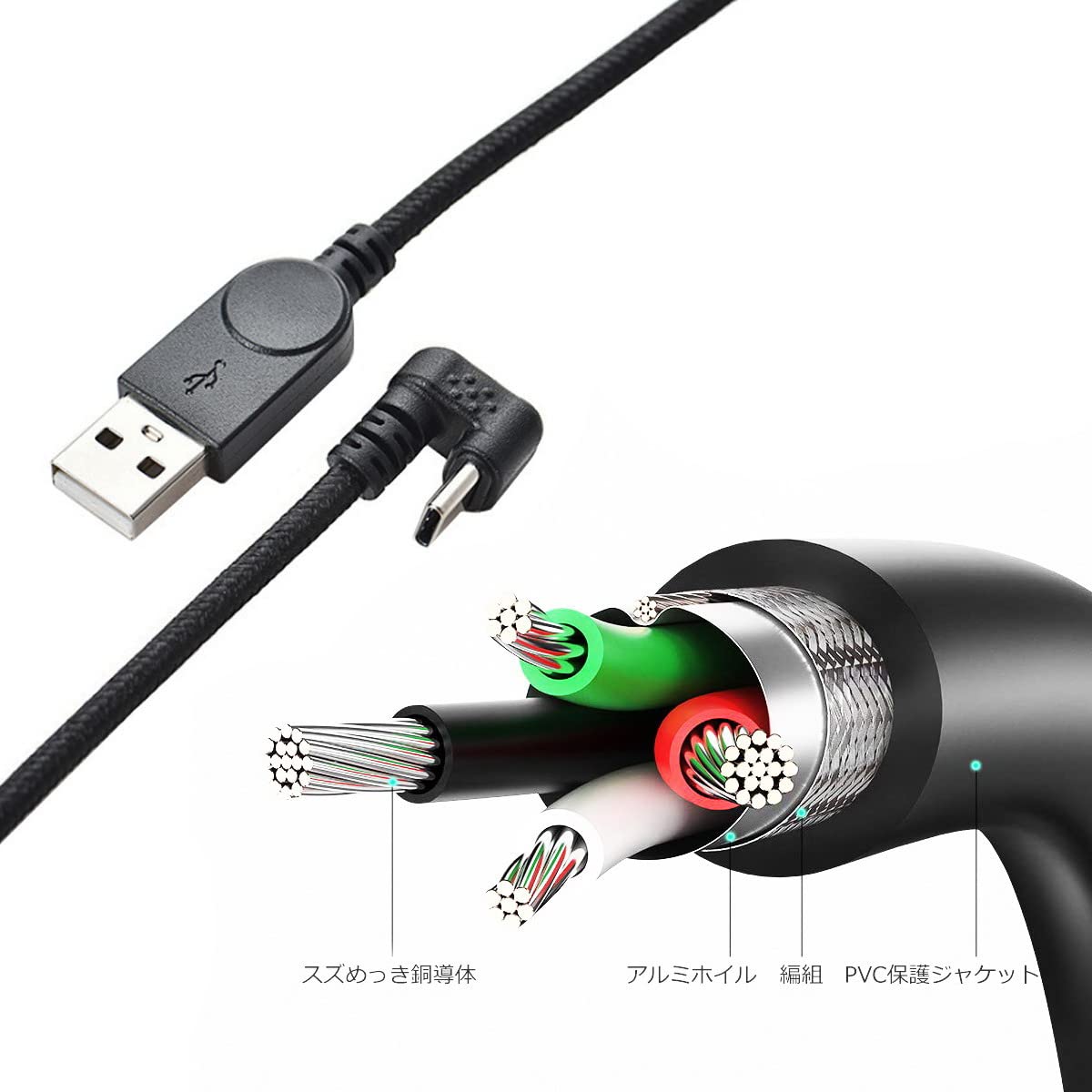 Ｃ型　充電・転送ケーブル Amazon | USB Type C ケーブル U字型タイプCケーブル Android 充電と