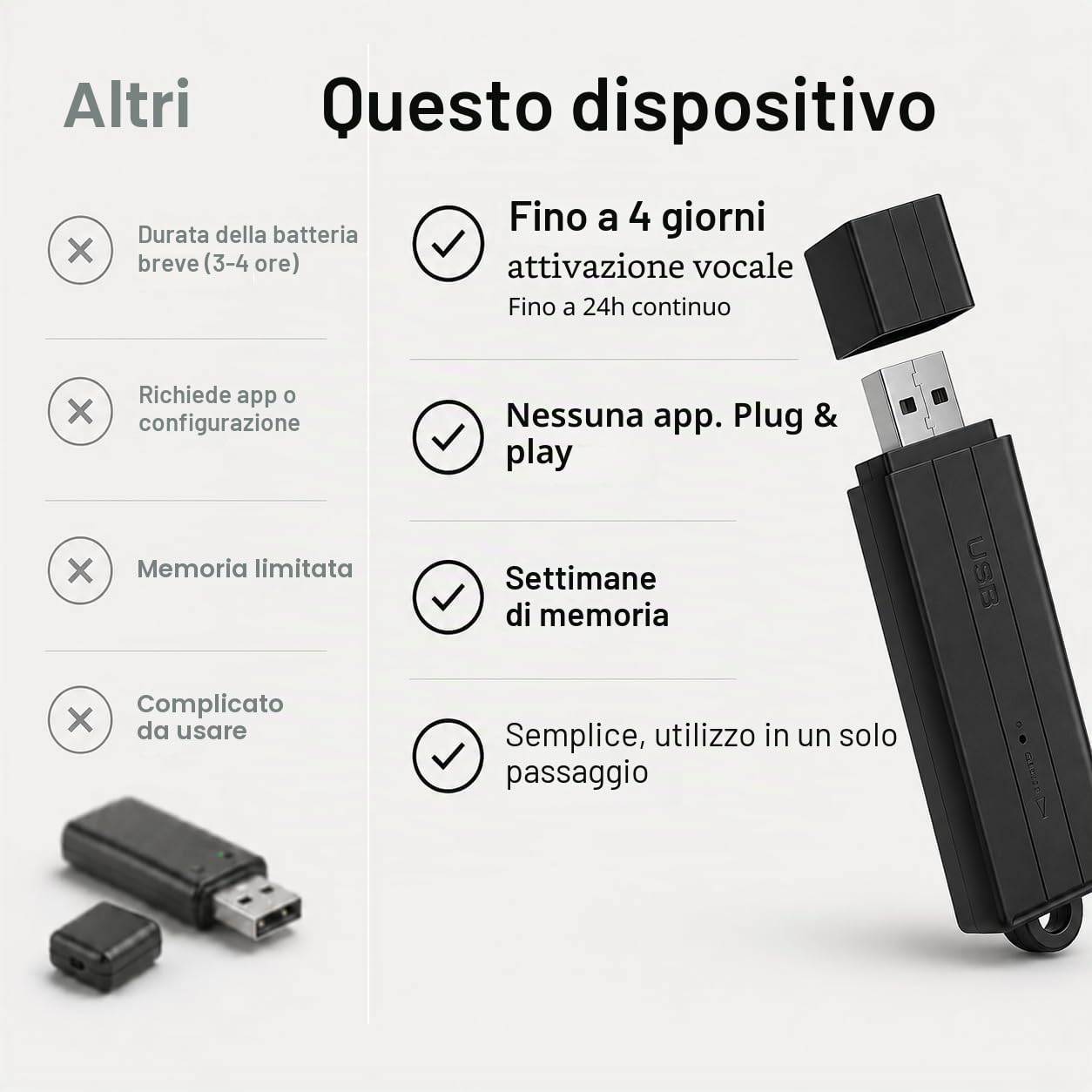 Registratore audio compatto con attivazione vocale – 288 ore di memoria, 24 ore di registrazione continua e 25 giorni in standby | Data e ora automatiche | Uso semplice
