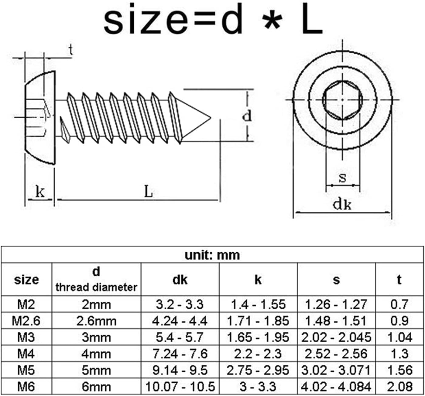 Long Socket Screws Long Socket Screws, 10Pcs M5 M6 Length 10-50mm Hexagon Hex Socket Button Round Head Self Tapping Screw 304 Stainless Steel Wood Screw(10mm)