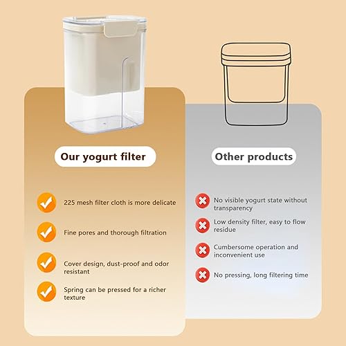 Miniatura 7 de Colador de yogur griego de 34 onzas con tapa, filtro de yogur de malla fina 225 con temporizador de cuenta regresiva BPA reutilizable arroz té jugo
