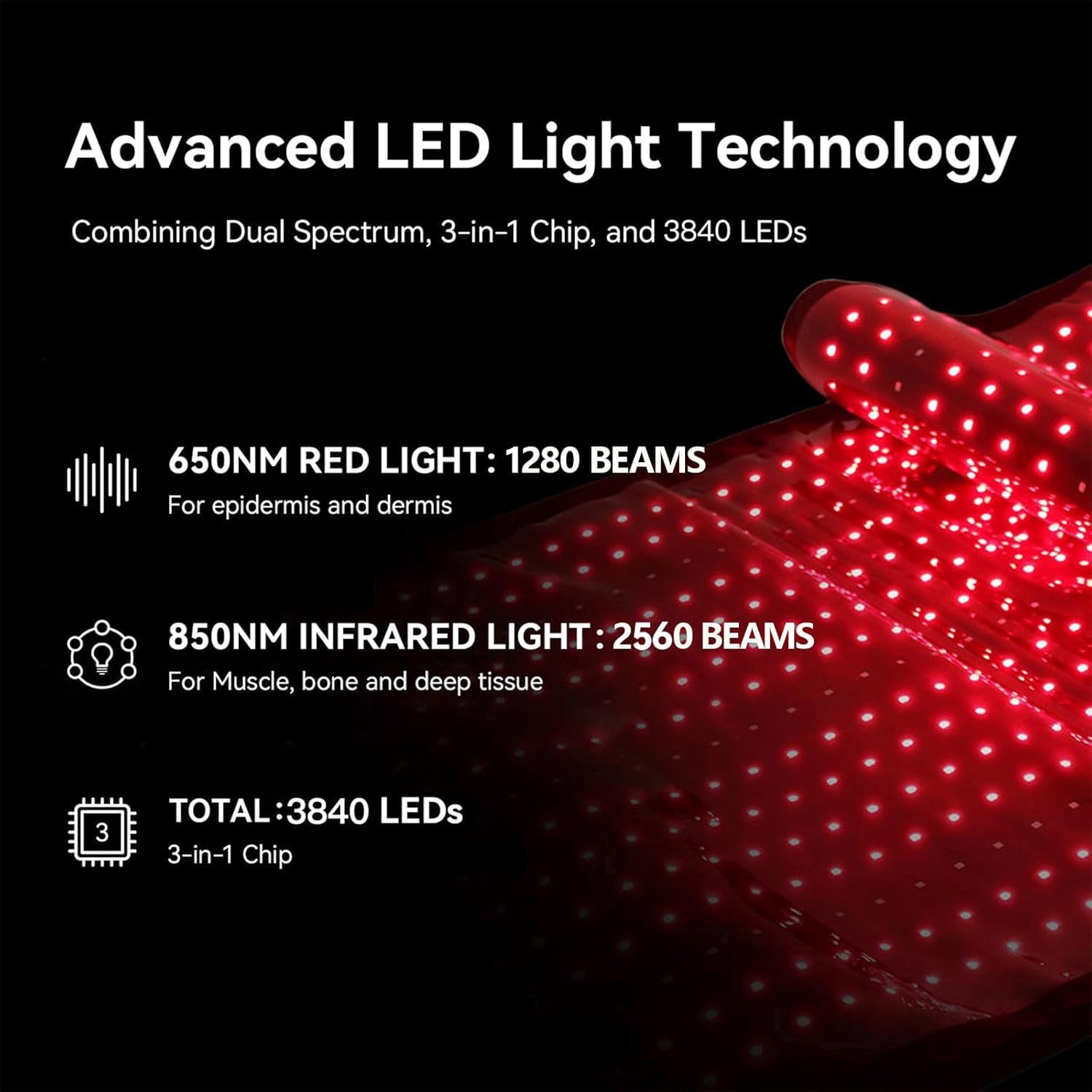 Megelin Rotlichttherapie Matte, Infrarot-Lichttherapiegerät mit 3840 LEDs (660 nm & 850 nm), Rotlicht-Wärmeauflage (71" x 32") für den Heimgebrauch zur Linderung von Ganzkörperschmerzen