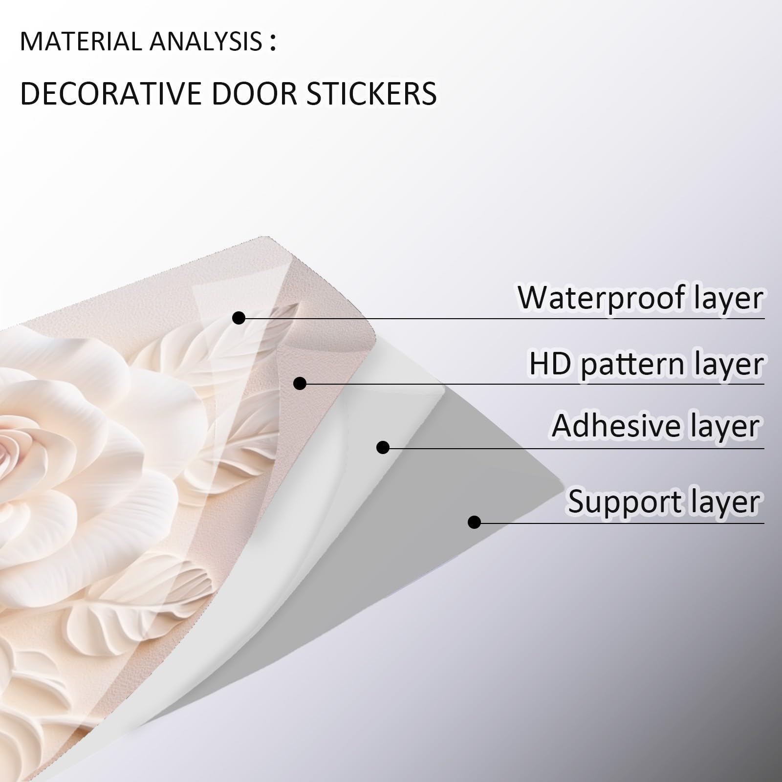 Flores Pegatinas para Puerta, Plantas 3D en relieve de Rosas, Resistente al Agua Lámina Autoadhesiva Fotomural, Beige PVC Extraíble Póster Puerta para Dormitorio Baño, 95 x 215 cm