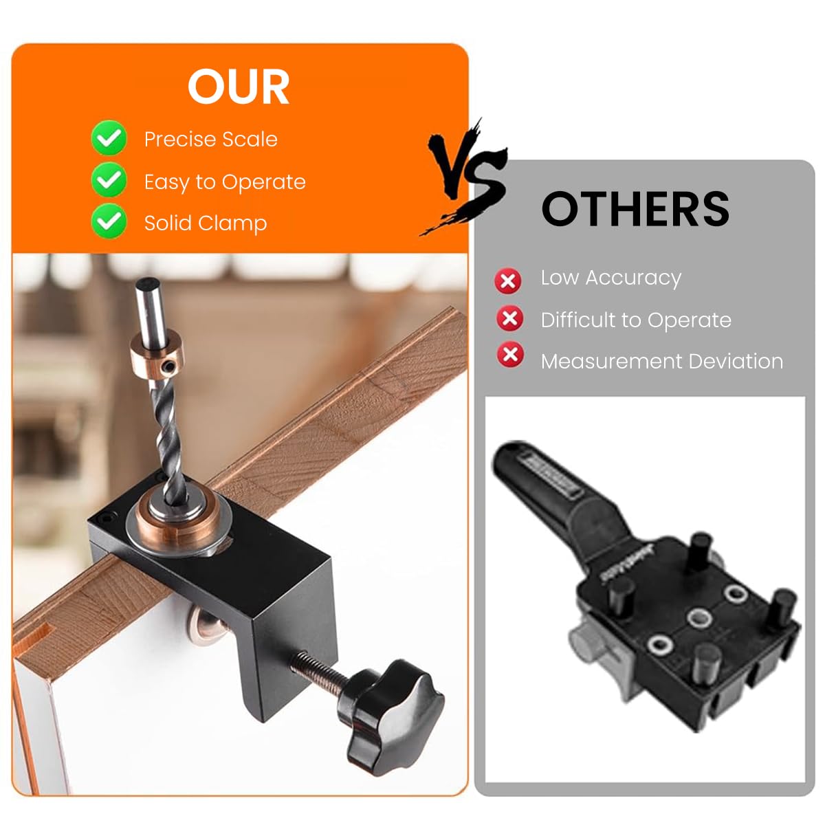 Serplex® 3-in-1 Woodworking Dowel Drilling Guide Adjustable Pocket Hole Jig 3