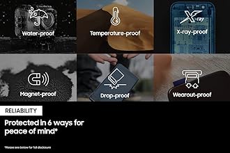 SAMSUNG EVO Select Micro SD-Memory-Card + Adapter, 256GB microSDXC 130MB/s Full HD & 4K UHD, UHS-I, U3, A2, V30, Expanded Storage for Android Smartphones, Tablets, Nintendo-Switch (MB-ME256KA/AM)