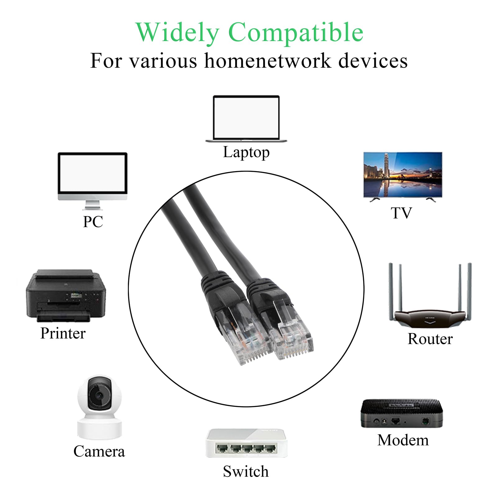 Cat6 Patchkabel Reinkupfer Gigabit LAN Kabel (grau, 100, Zentimeter, 24x)