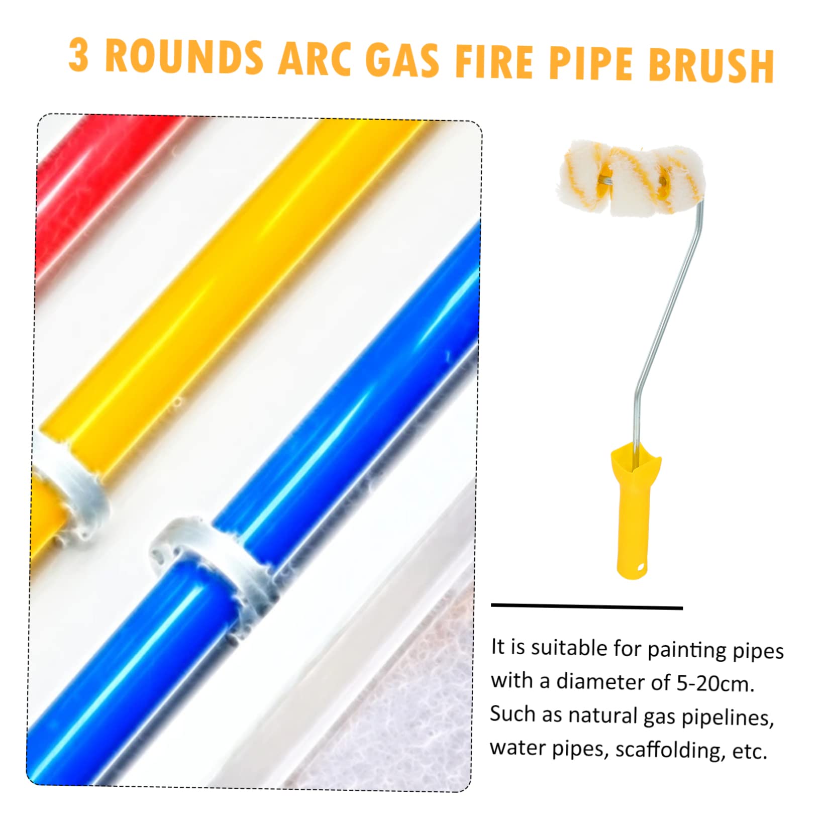 BESTYASH 2 Piezas Rodillo para Brocha Arc para Gas Andamios y Superficies Curvas