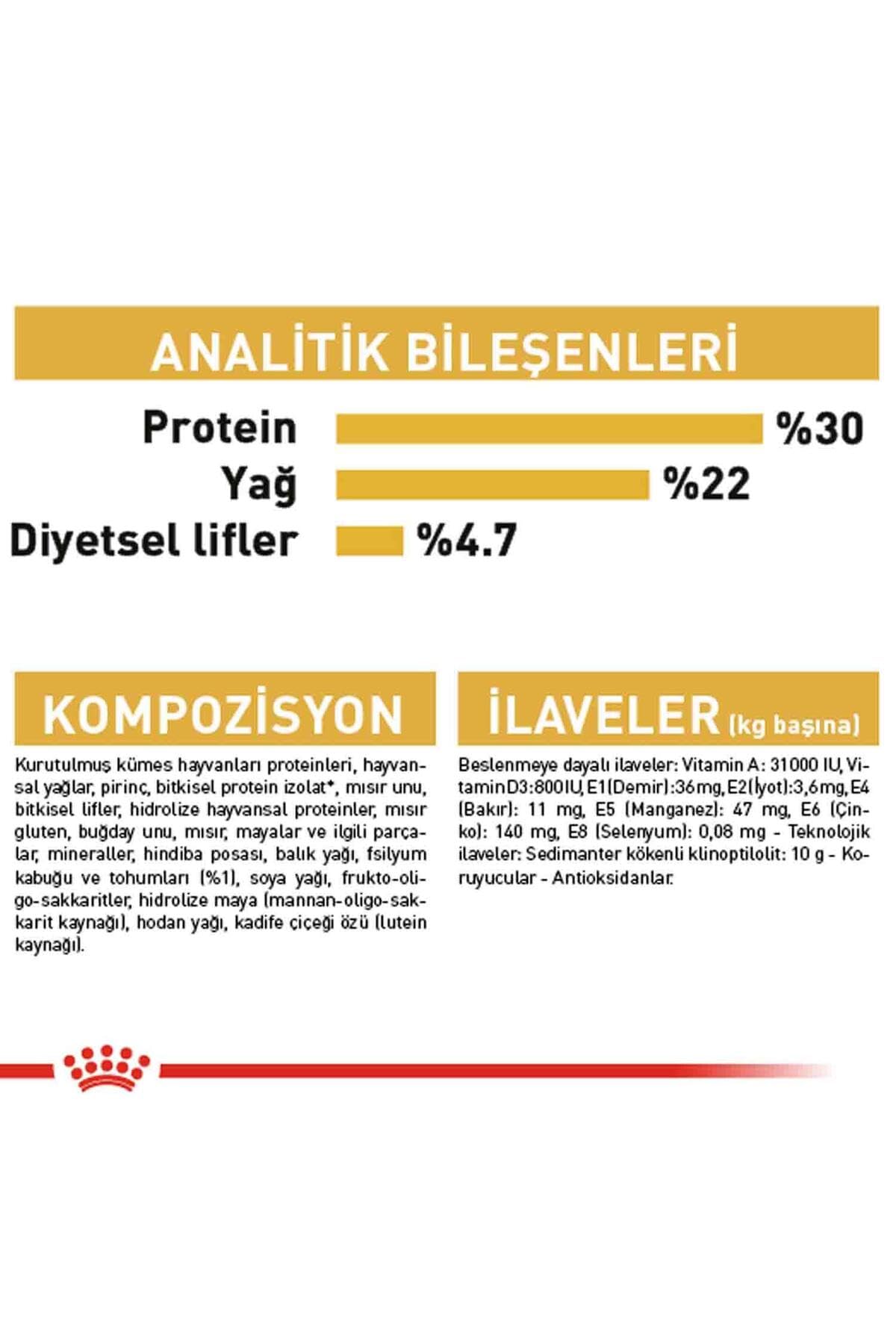 Royal Canin Persian - Pienso para gatos de raza persa 4Kg