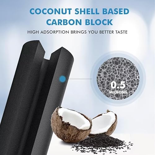 Miniatura 4 de Repuesto para agua de refrigerador, paquete de 3