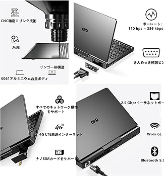 Amazon.co.jp: GPD Pocket4 ノートパソコン ゲーミングPC UMPC 8.8