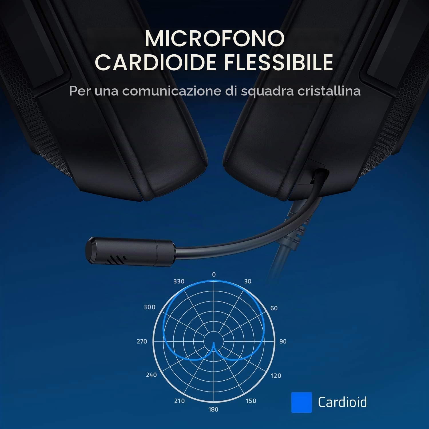 Razer Kraken X - Cuffie da gioco ultra leggere per console con audio surround 7.1, con telaio leggero, microfono cardioide pieghevole per PC, Xbox, PS4, Nintendo Switch, colore: blu/nero