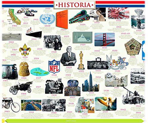 American History Timeline