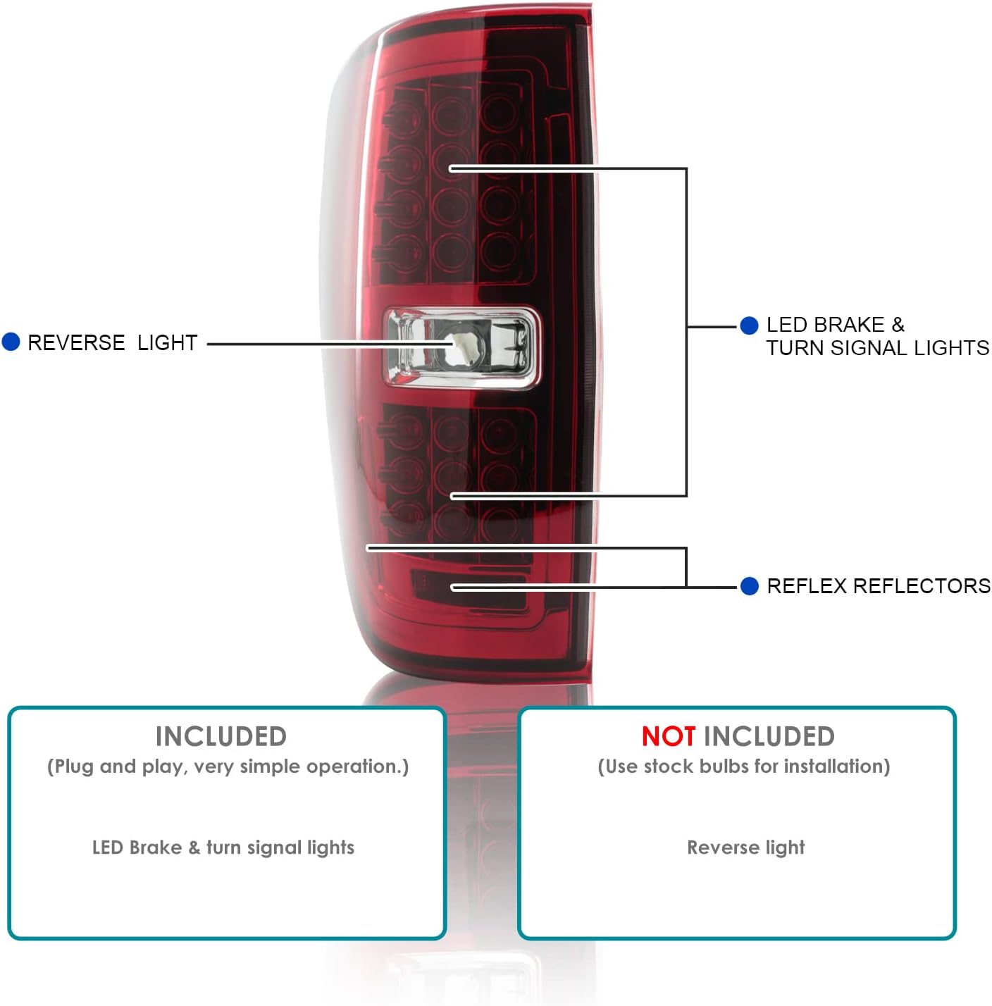 SPEC-D TUNING Red LED Tail Lights Compatible with 2009-2014 Ford F-150, Left + Right Pair Assembly