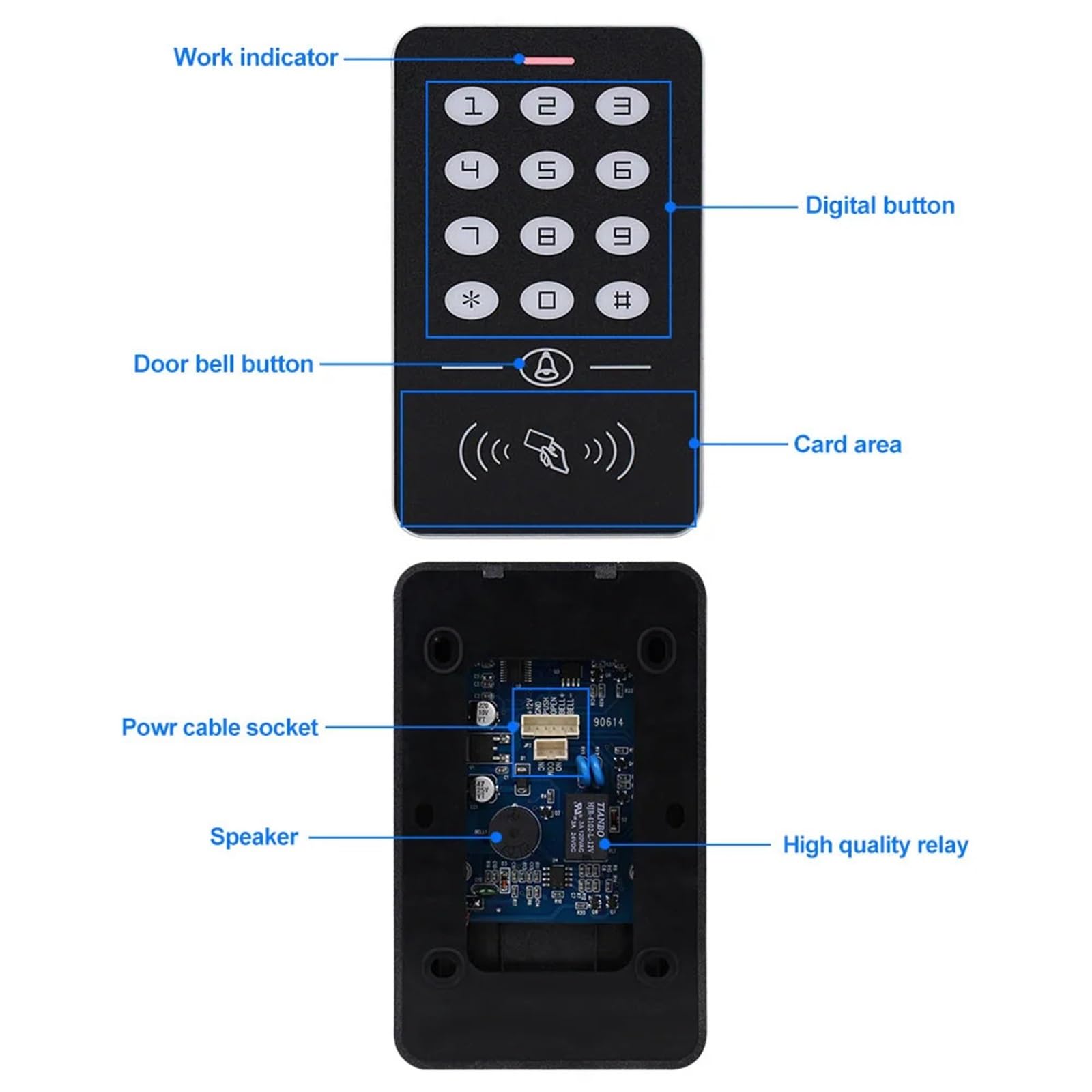 Kit de de Control de Acceso de Puerta, Teclado RFID, Fuente de alimentación eléctrica, Cerradura magnética de 180KG, cerraduras de Puerta for Seguridad del hogar(Kit2)