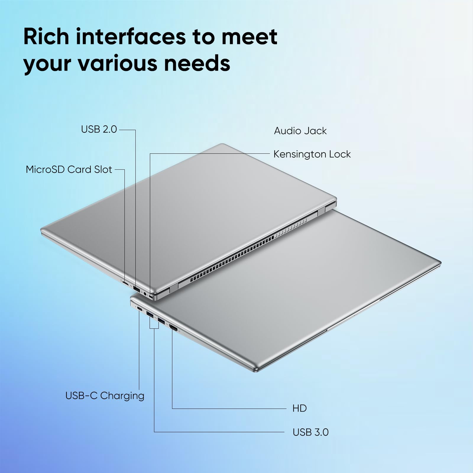 2026 Laptop 16 GB RAM 256 GB SSD 15,6 Zoll Laptop Computer, 6500Y Prozessor (bis zu 3,4 GHz, Beats 5205U, 4425Y), FHD IPS-Display, leichte Laptops für Studenten und Business, WiFi 5