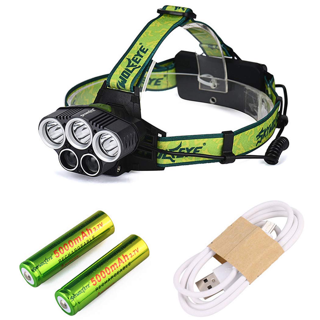 Outgeek LED Headlamp Bright USB Rechargeable Head Flashlight for Night Fishing