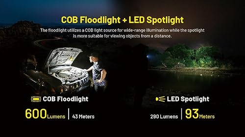 Miniatura 3 de Nitecore NWL20 - Luz de trabajo de mecánica COB, 600 lúmenes, USB-C recargable, portátil, 78 horas de tiempo de funcionamiento para sitios de