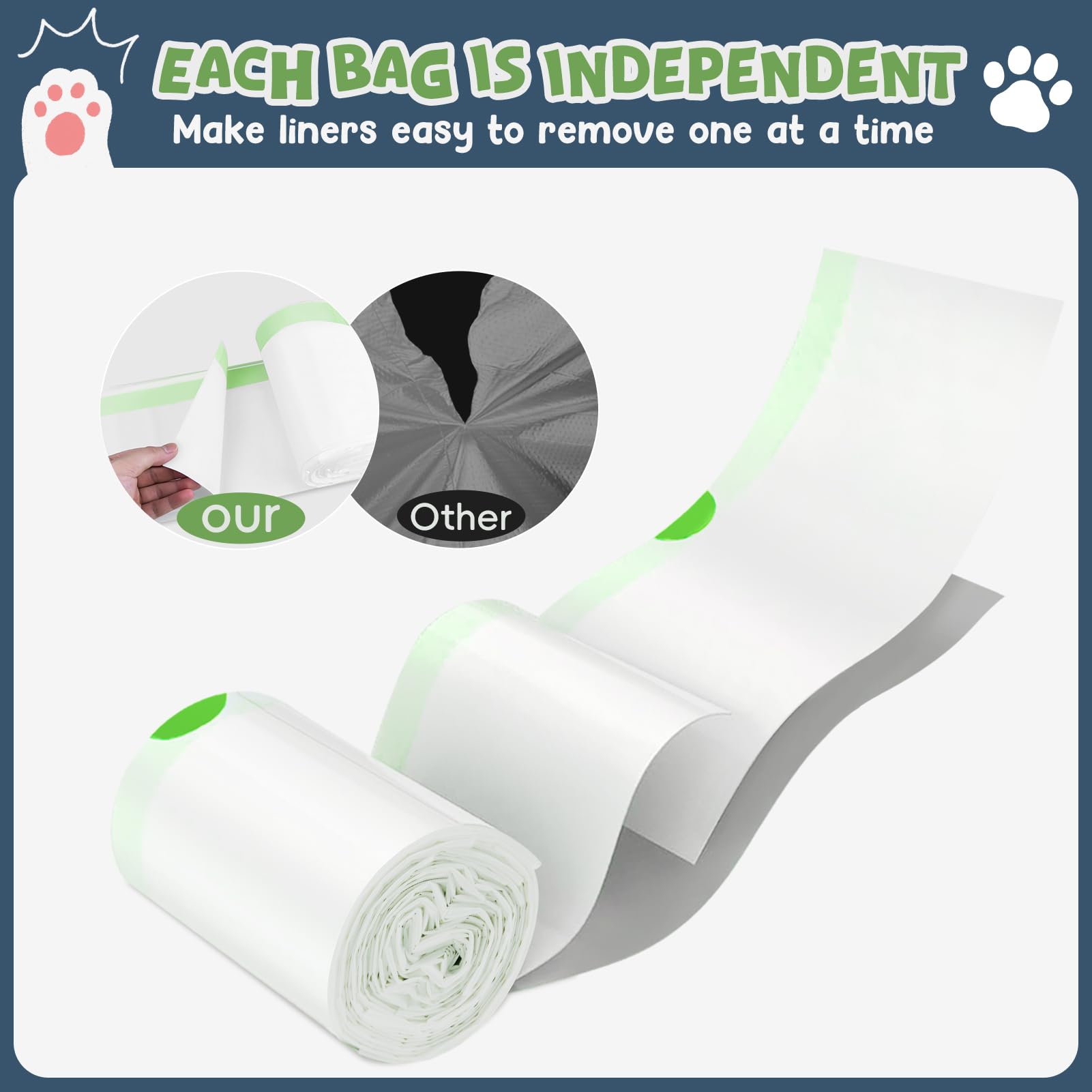 Paquete de 120 bolsas de basura con diseño de robot de 3 y 4 bolsas de basura de 1.5 mils de grosor, cierre de cordones para gatos, bolsas de arena compatibles con robot de autolimpieza automático,