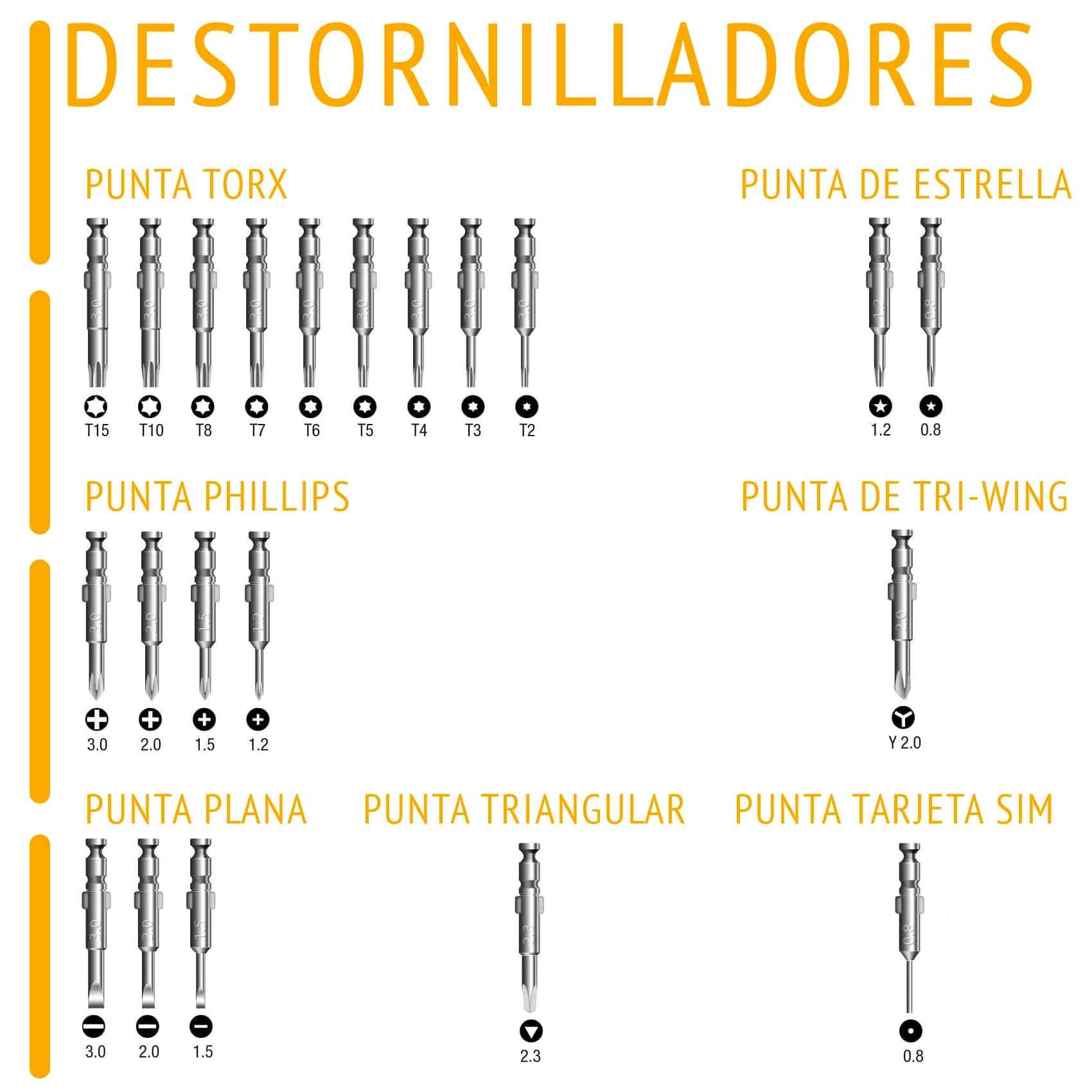 Destornilladores Precisión Kit 25 en 1 Para Poder Desmontar ...