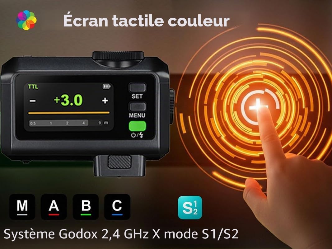GODOX IT30PRO S Appareil Photo Flash avec diffuseur, IT30 Pro S Mini Flash, TTL HSS 1/8000s Flash, Compatible avec Sony Alpha A9 III a7III a7CII a7IV a7C a7RV a7 a7SIII a6700 a6400 ZV-E10 II ZV1