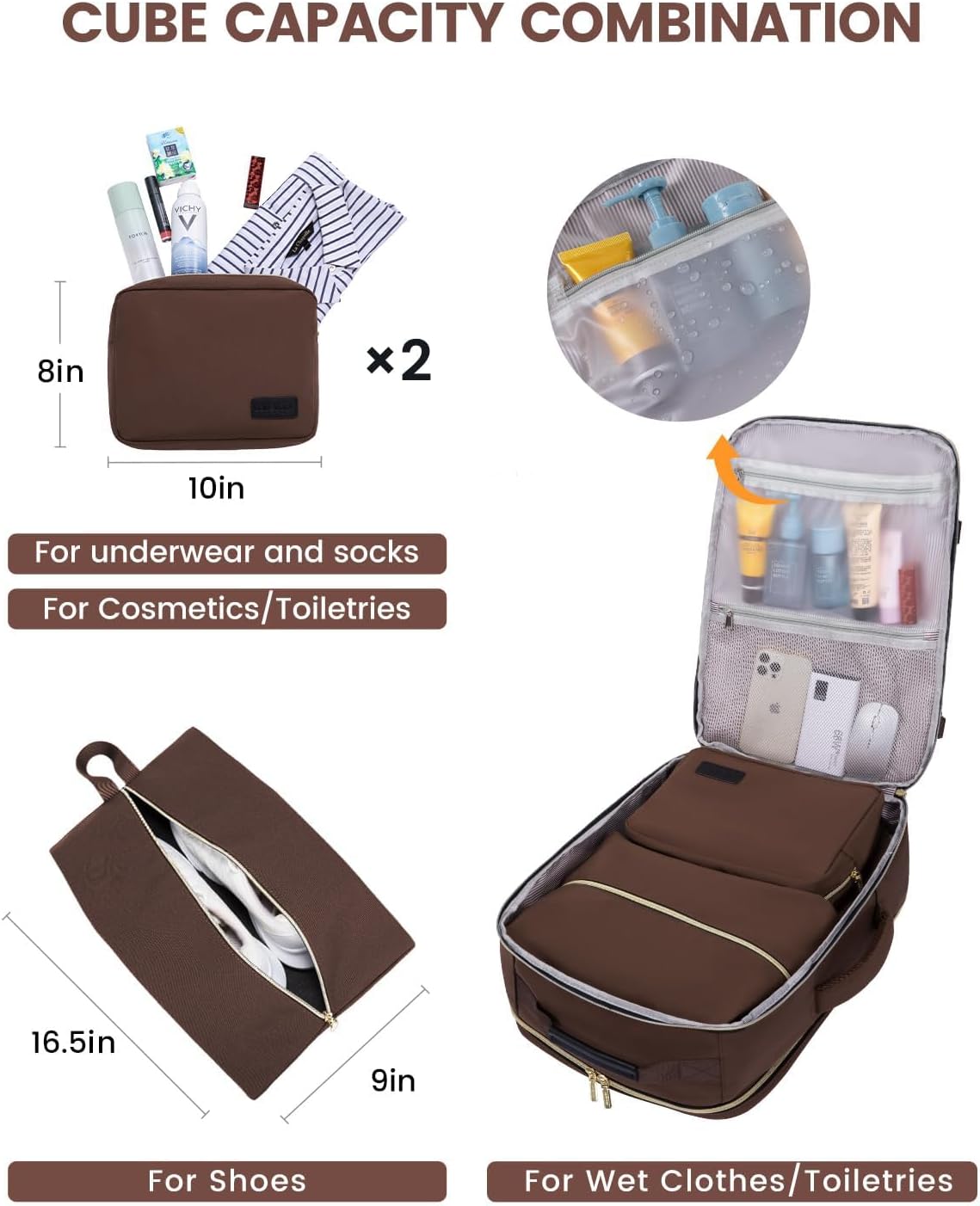 LOVEVOOK 40L Travel Backpack for Women & Men, Airline Approved Carry On Luggage with 3 Packing Cubes, TSA Overnight Bags, Waterproof Personal Item Bag, Weekender Essentials Backpacks fits 17" Laptop - Image 6