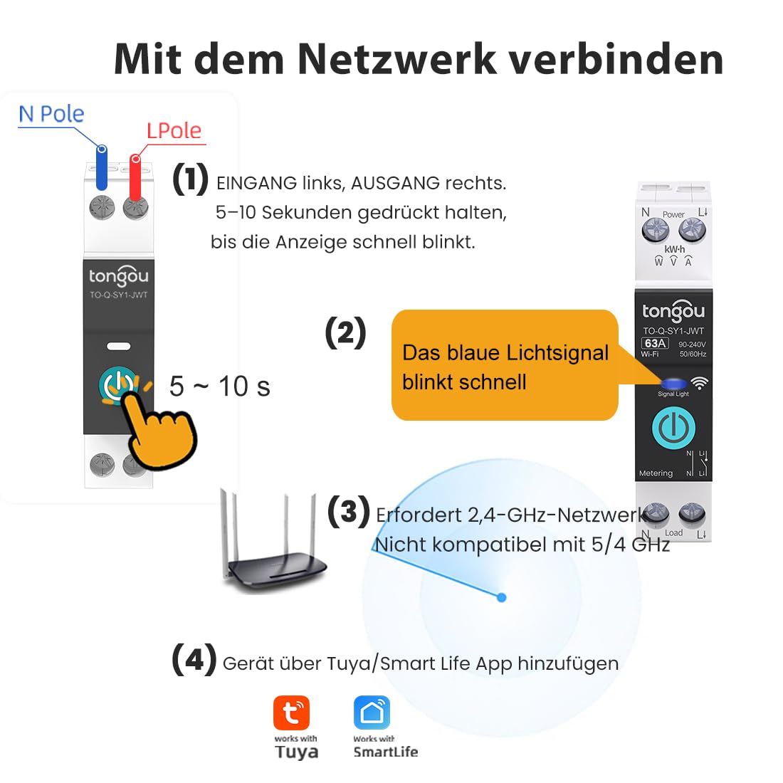 Smart Life WIFI 1P Hutschiene für Smart Home Wireless Fernbedienung Schalter von TUYA APP DIY Idee TONGOU (Mit Metering 16A)