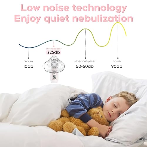 Miniatura 6 de Nebulizador portátil inteligente con pantalla digital para adultos y niños, nebulizador portátil con tubo, boquilla y máscara, nebulizador