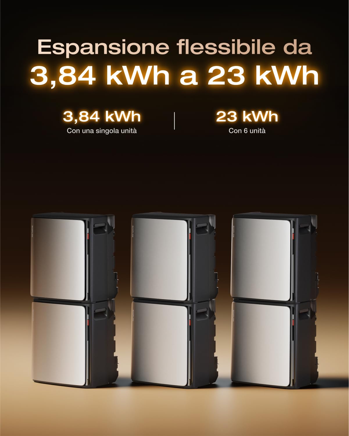 ECOFLOW Stream Ultra X Centrale elettrica da balcone da 3,84 kWh con microinverter, 4 ingressi solari MPPT da 2,8 kW, doppia porta CA da 1,2 kW, 6000 cicli di ricarica, espandibile da 23 kWh, TOU, AI