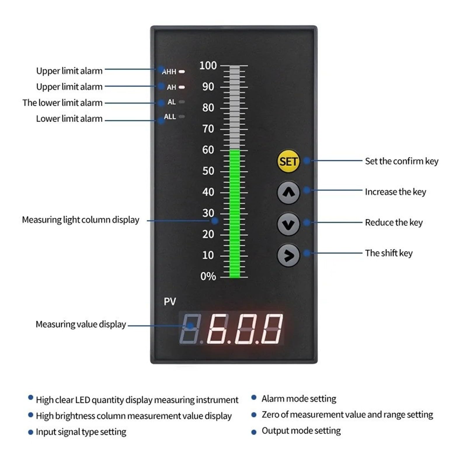 Controlador De Nivel De Líquido AC220V 4-20mA 4 Relés RS485