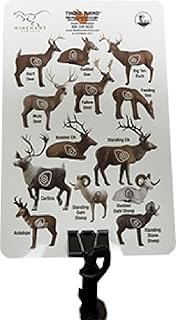 Third Hand Rinehart Score Card Holder