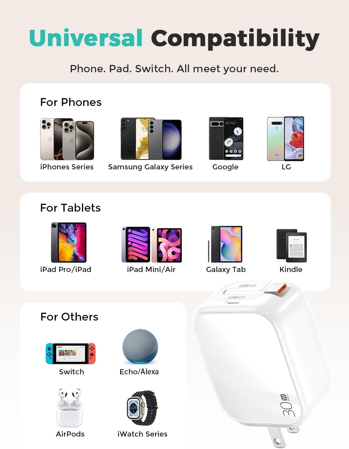 2-in-1 Retractable Wall Charger Plug with USB C Port and 27in/70cm Type C Cable,Travel Essentials 30W Fast Charging Foldable Block for iPhone 17/16/15,iPad,Galaxy,Pixel-White - Image 7