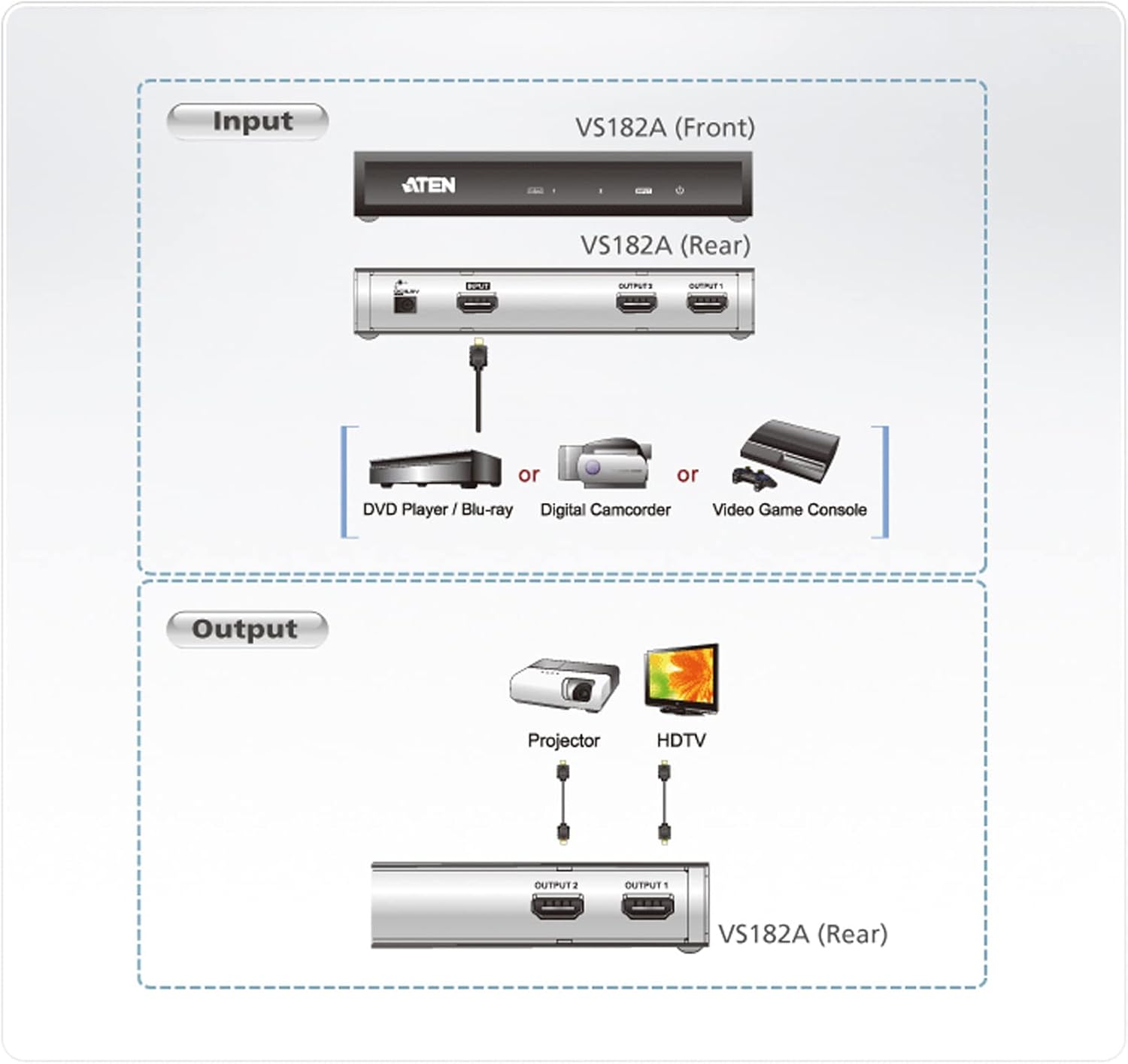 ATEN VS182A-AT-G HDMI Splitter