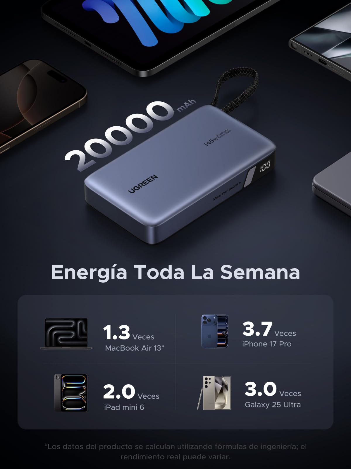 UGREEN Nexode 145W Power Bank 20000mAh Batería Externa Carga Rápida PD3.0 100W Cable USB C Integrado Cargador Portátil PC LED Compatible con iPhone 17 16 15 Plus Pro MAX Galaxy S25 S24 MacBook iPad