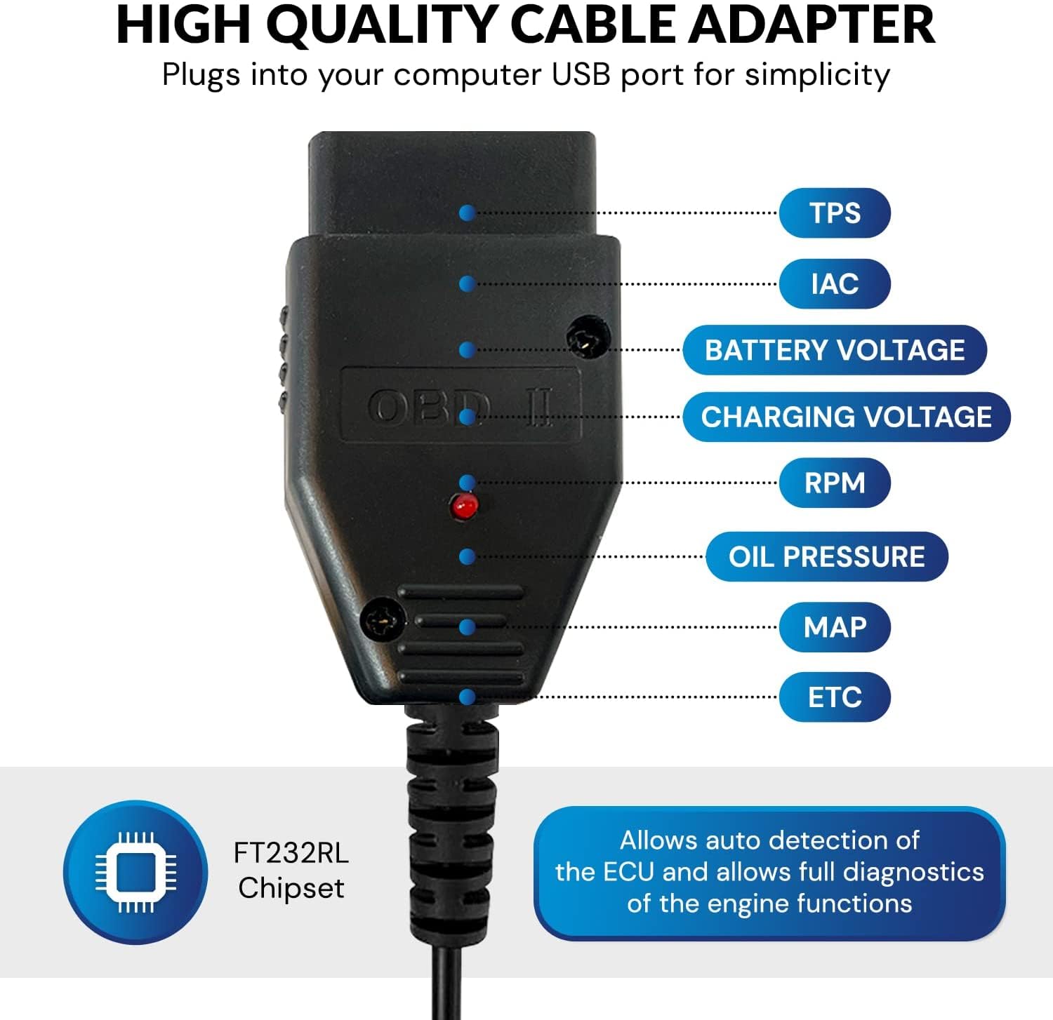 Amazon.com: Diagnostic USB Cable Kit for Suzuki SDS 8.70 Outboard