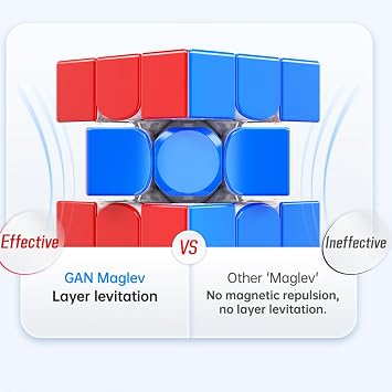 Bukefuno GAN 356 Maglev Flagship 3x3 Cube GAN 356 M Maglev Speed Stickerless Magnetic Puzzle Magic Cubes GAN356 Maglev 3x3 (Frosted Surface Version)