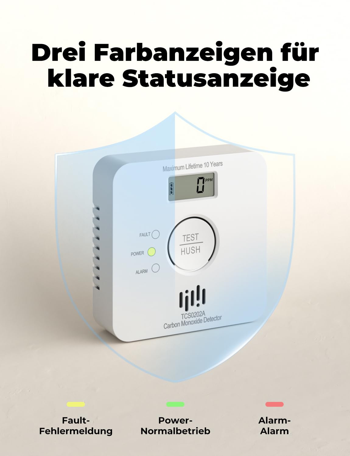 LIORQUE Kohlenmonoxid Melder, CO Melder mit 10-Jahres-Batterie, 10 Jahre Sensor, LCD Display, 85 dB Alarm, EN 50291 Zertifiziert, Weiß