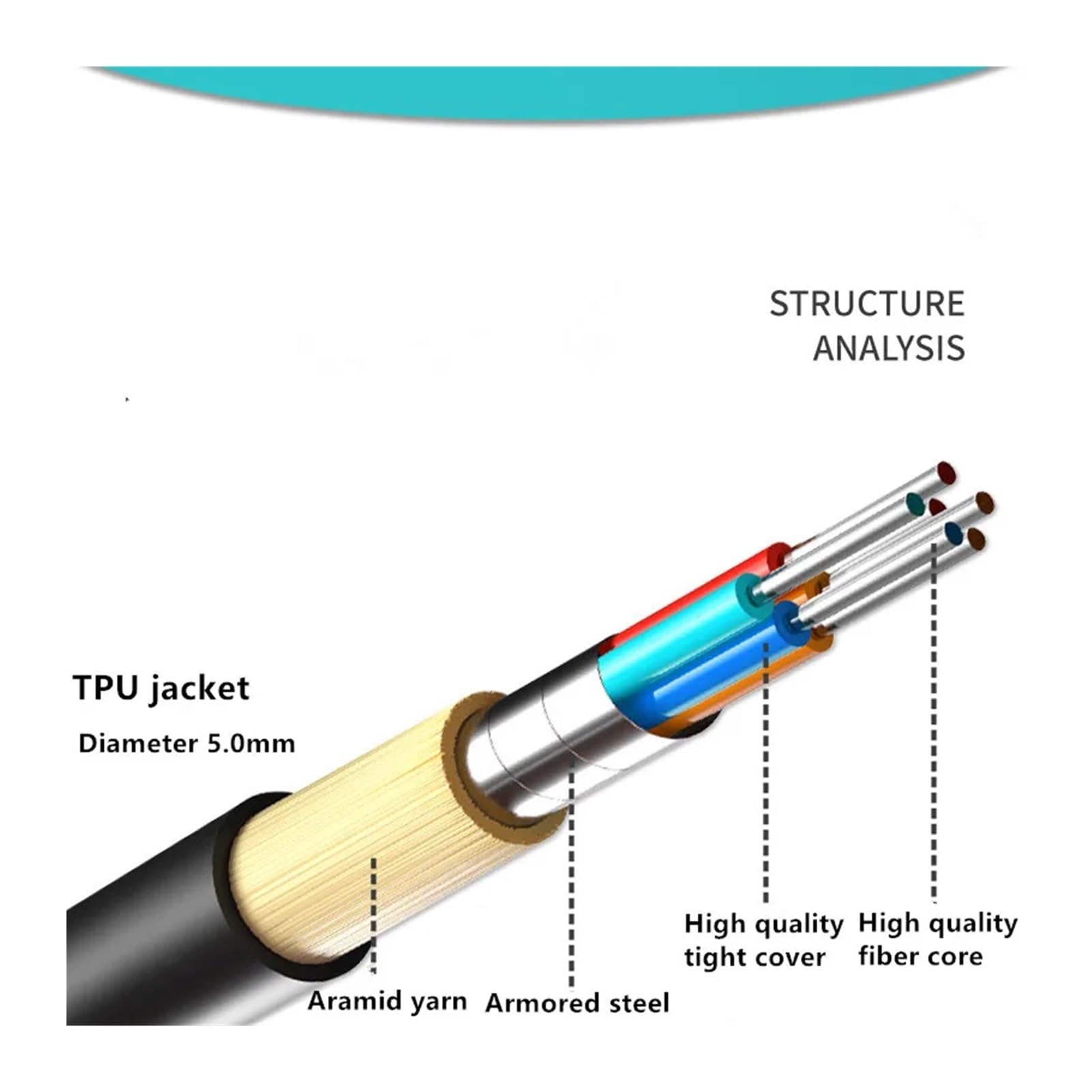 Câble optique blindé en TPU, multimode OM3, 2/4/6/8/12 cœurs, LC,SC,FC,ST,UPC, pont fibre optique flexible A-pc, FTTH, 50 m, 60 m, 70 m, 80 m (2core LC-LC 80 m)