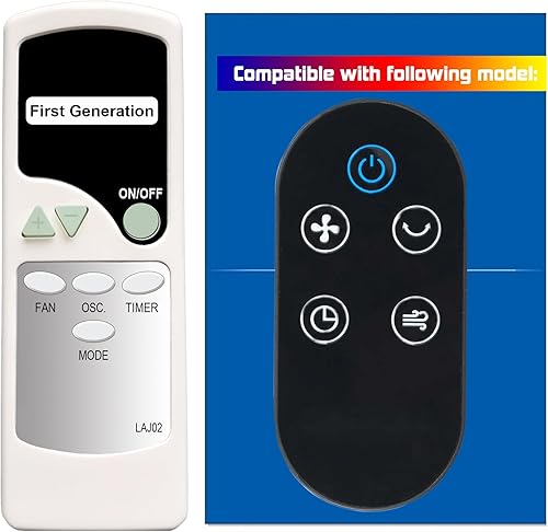 Repuesto para OmniBreeze 3333004 - Ventilador de torre de 100 cm / 40 in breeze DC2018